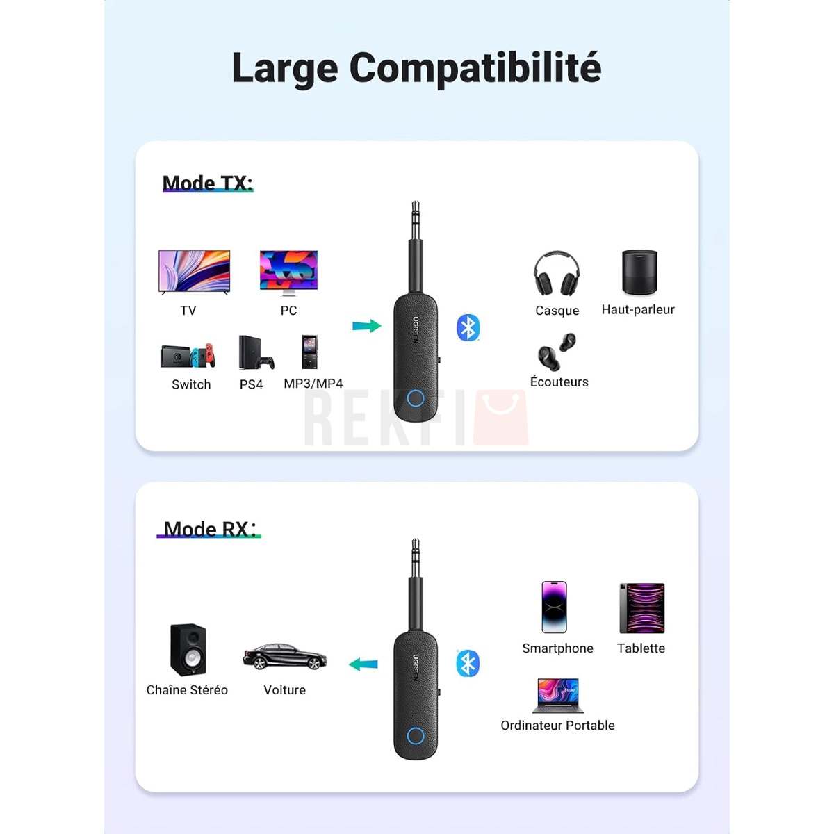 Adaptateur Bluetooth 5.1 USB/AUX - Récepteur Audio Avec Microphone, Pour Voiture, Chaîne Hi-fi, PC, Plug And Play