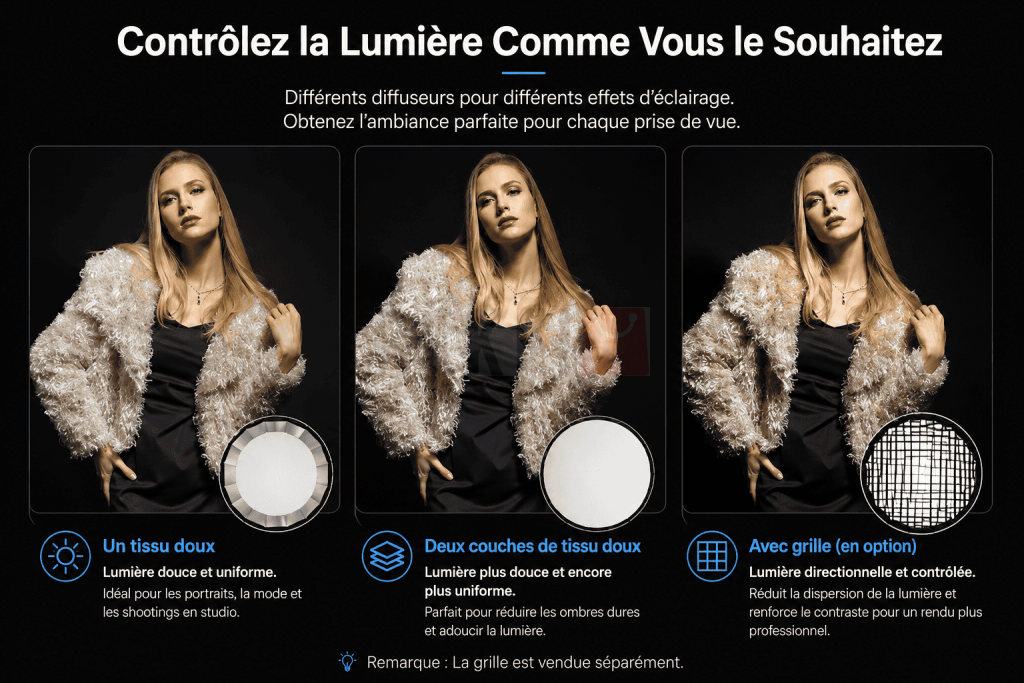 Softbox parabolique Godox QR P60T blanche avec interieur argente visible monture Bowens S integree diffuseur externe monte sac de transport a cote presentee sur fond neutre de studio 3