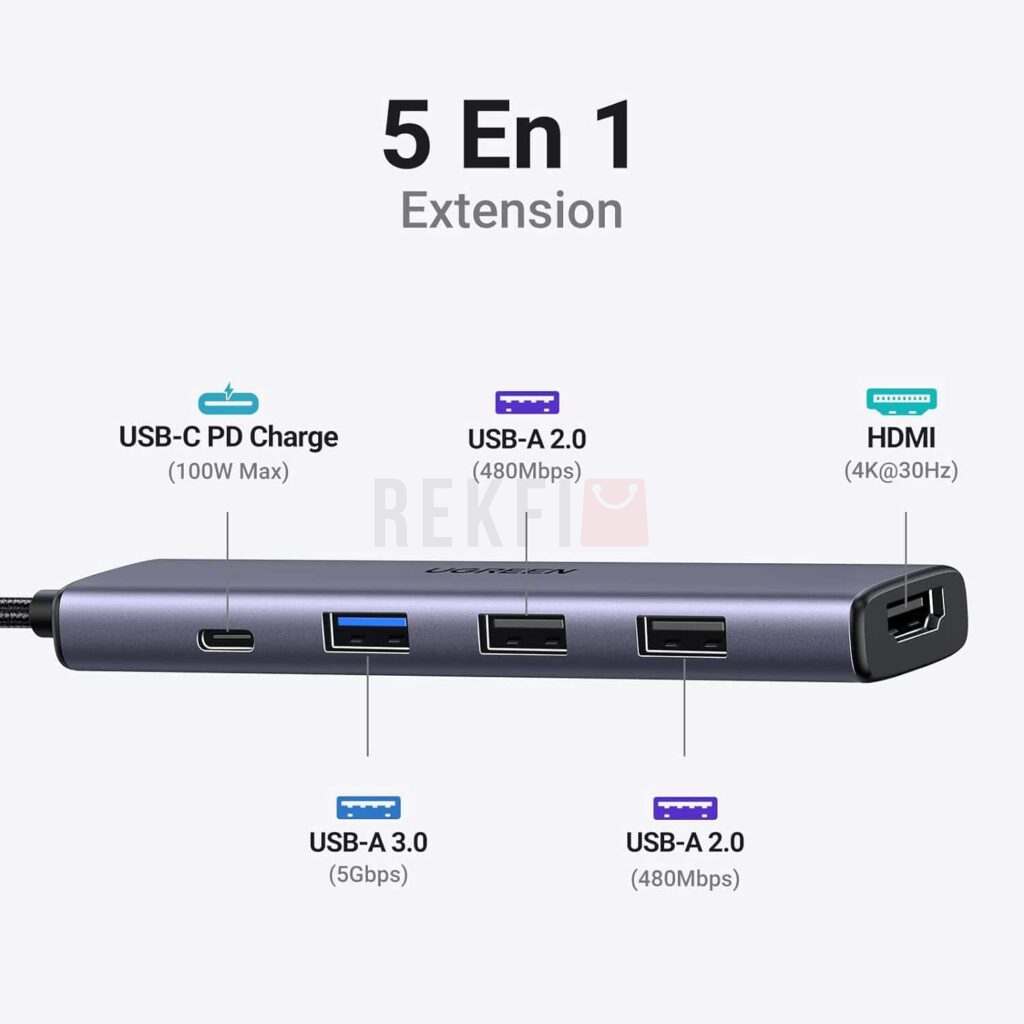 AdaptateurHubUgreen5in1 1 min