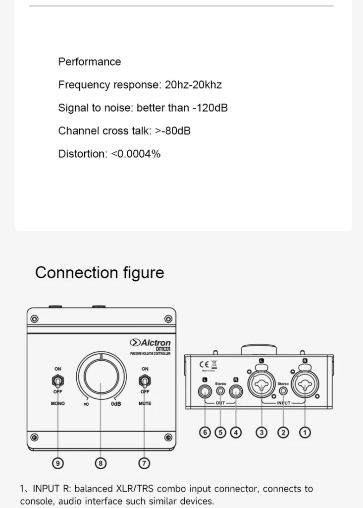 Controleur Monitoring DMC01