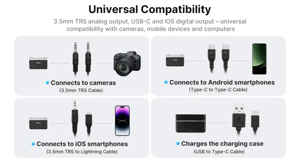 Microphone Cravate Sans Fil Ulanzi AM18 12