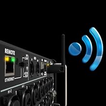 Routeur Wifi Tri-Mode intégré