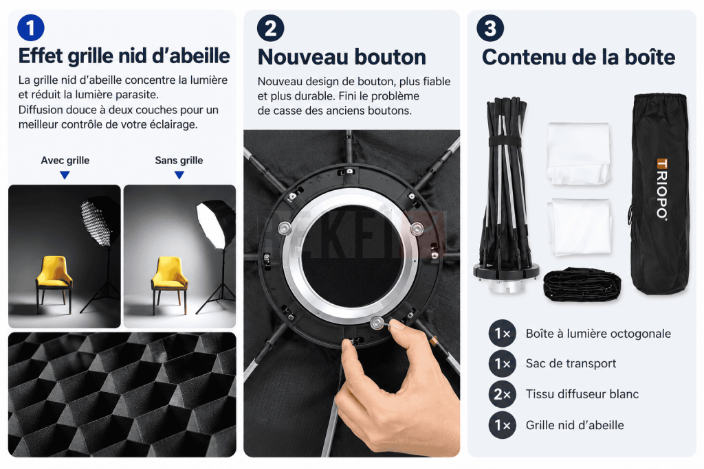 Triopo K2 90 – Softbox Octogonale Compacte 90cm 8 Baleines Montage Rapide Bowens REKFI 1
