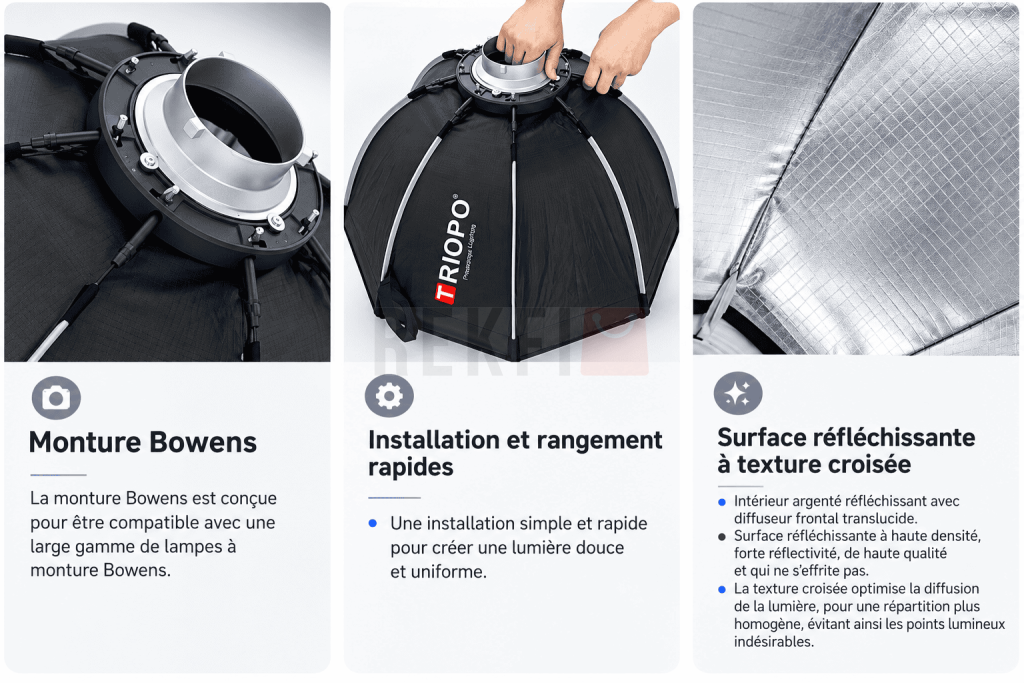 Triopo K2 90 – Softbox Octogonale Compacte 90cm 8 Baleines Montage Rapide Bowens REKFI