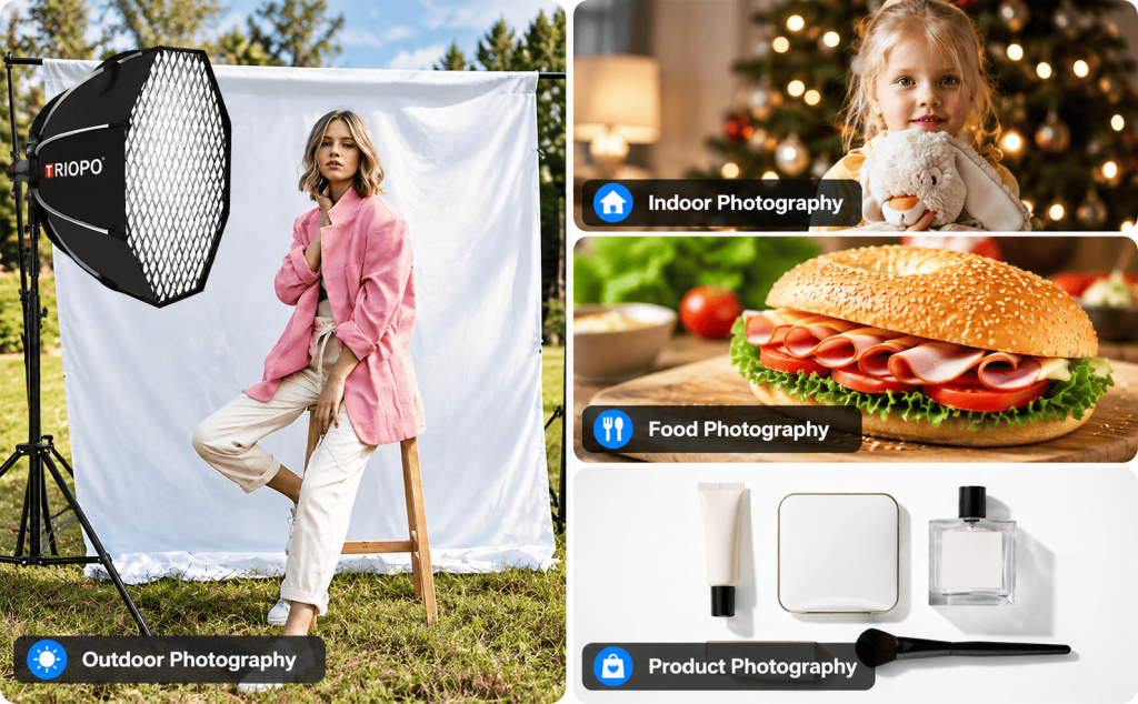 Triopo KS2 90 – Softbox octogonale pliable 90 cm avec Nid dAbeille Pour flash Speedlite 5